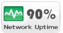 Server virtuali uptime